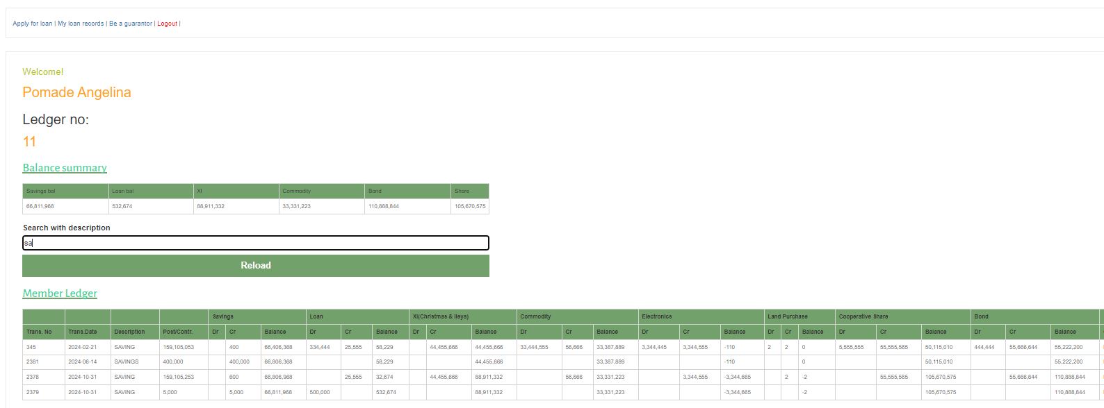 loan form